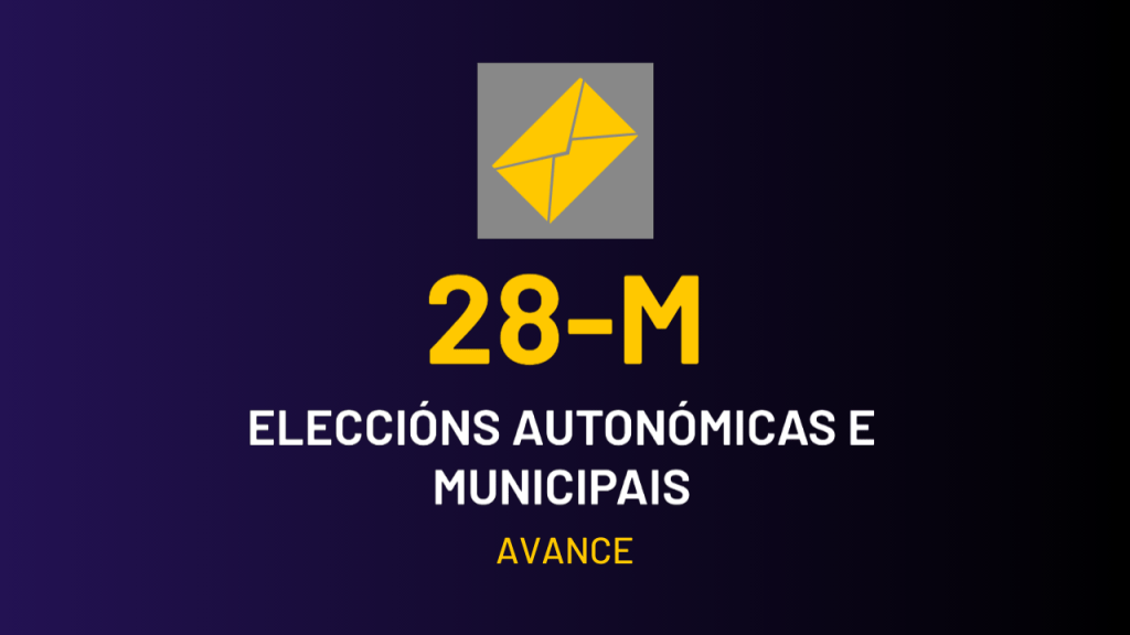 ELECCIÓNS 28M| Avance&nbsp;informativo