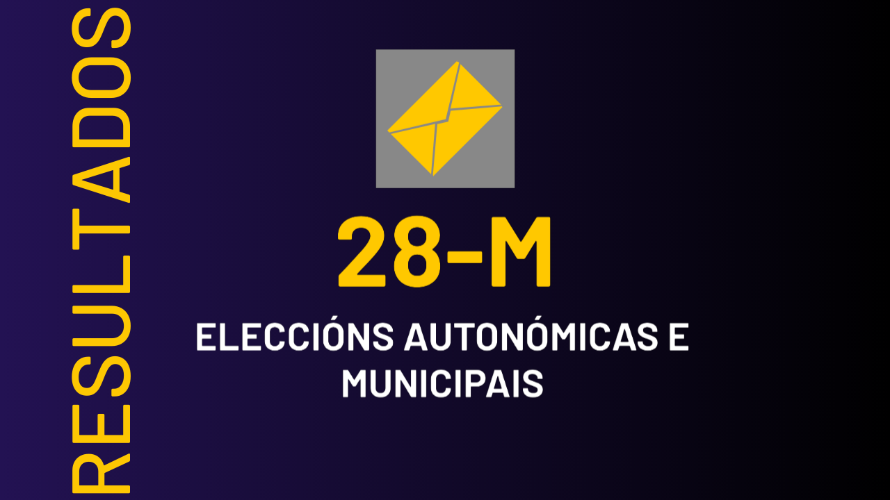 ELECCIÓNS 28M| Os resultados