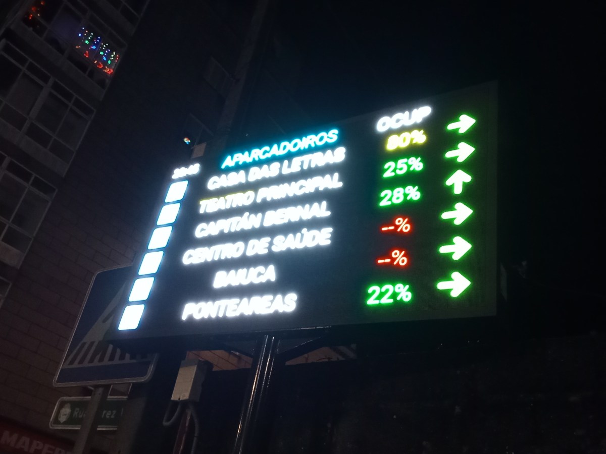 As pantallas deixaron de marcar algúns&nbsp;datos