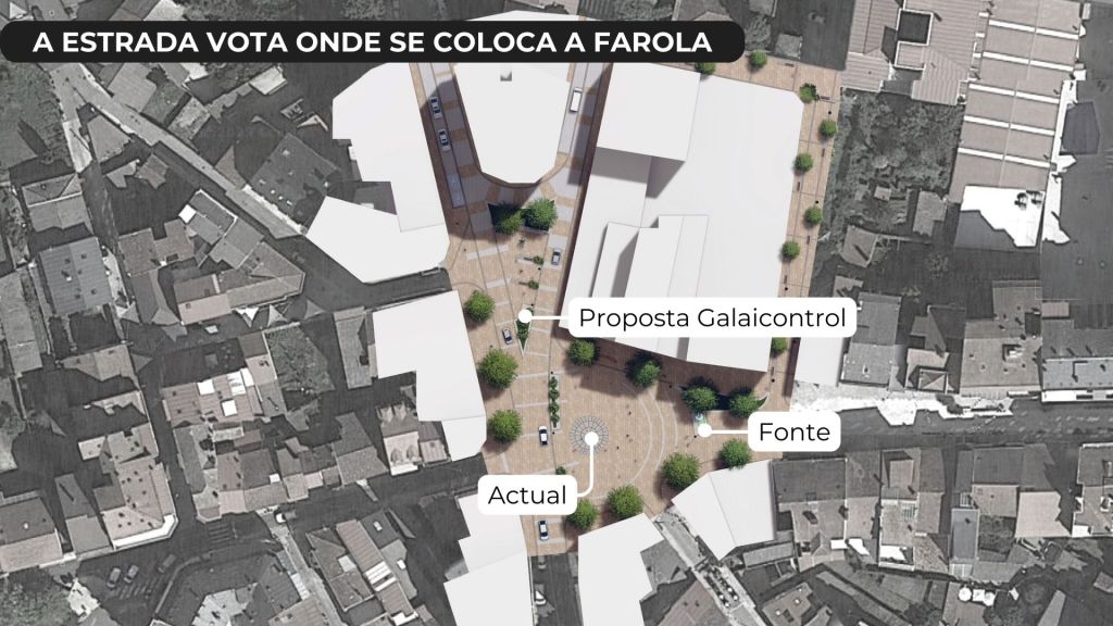 A Estrada votará o venres e o sábado onde se colocará A Farola