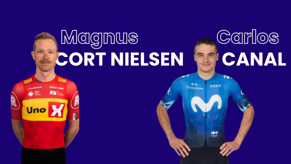 Confirmados os primeiros ciclistas que participarán no Gran&nbsp;Camiño