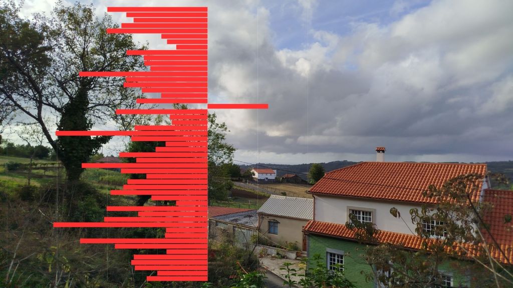 O aumento de poboación na Estrada: mentras o rural freou a caída, o casco urbano gañou&nbsp;residentes