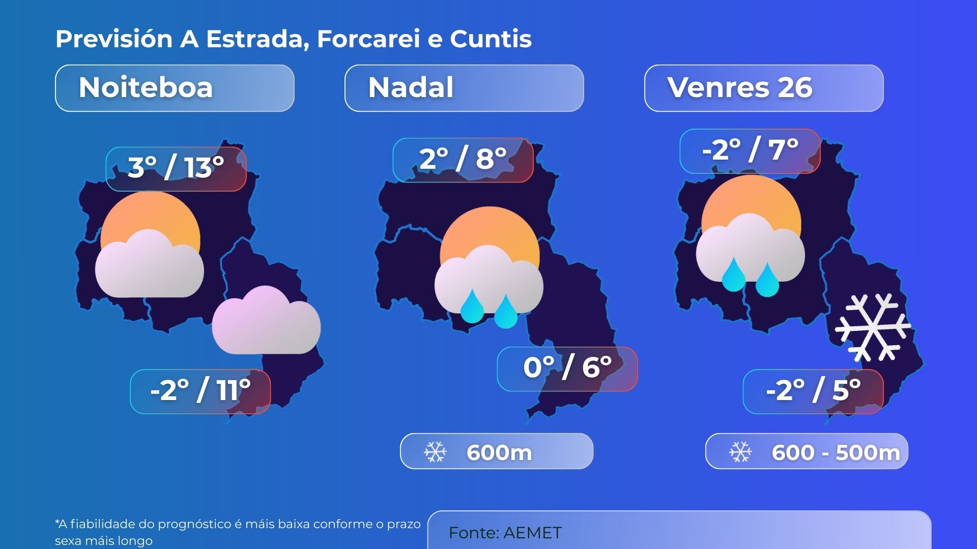 O día de Nadal estará marcado polo frío e pola incerteza de se nevará