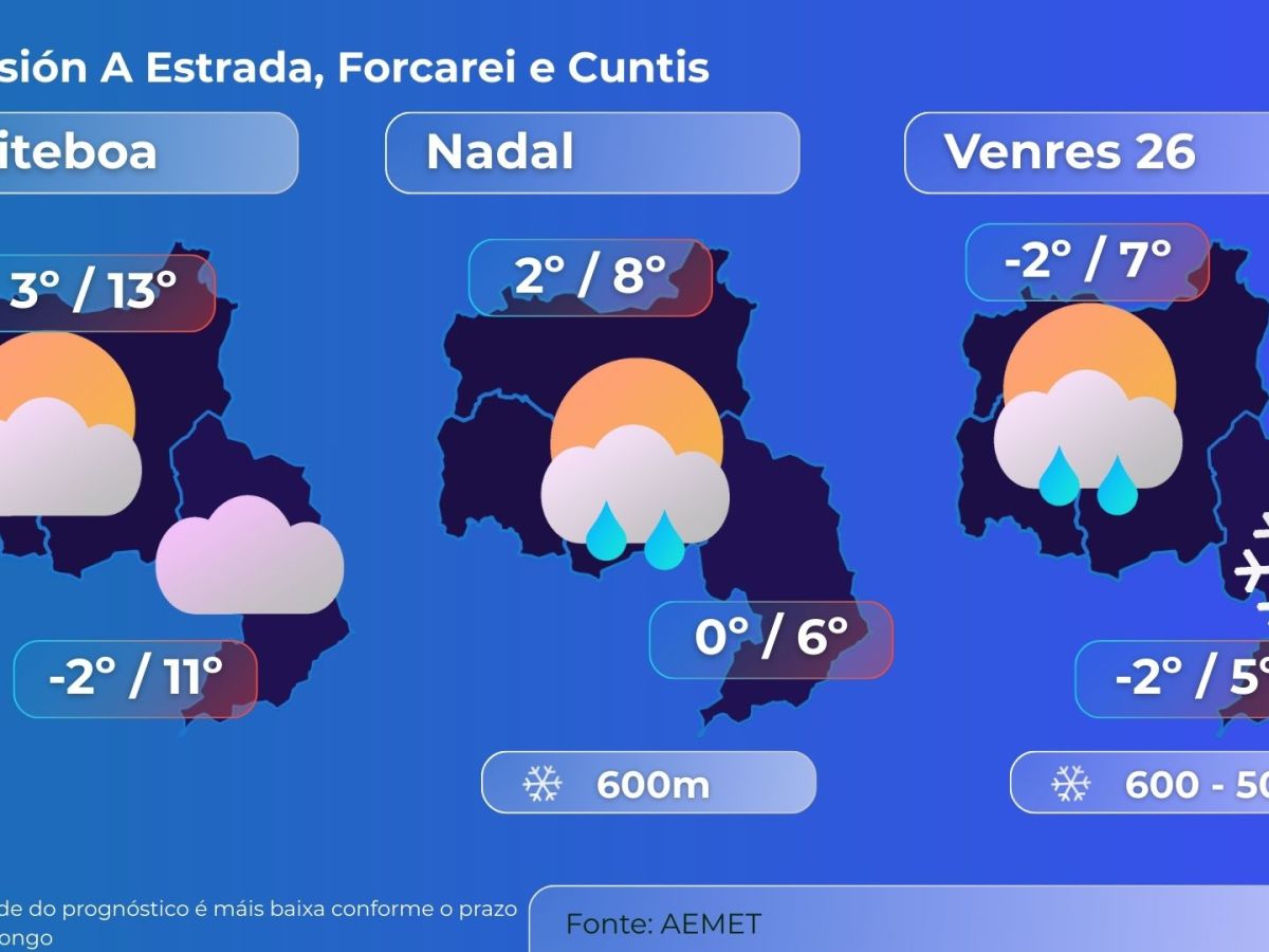 O día de Nadal estará marcado polo frío e pola incerteza de se&nbsp;nevará